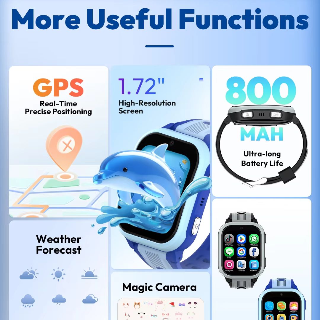 Wonlex 4G Smartwatch dla dziec – Health Wellness Bracelet recenzja i cena