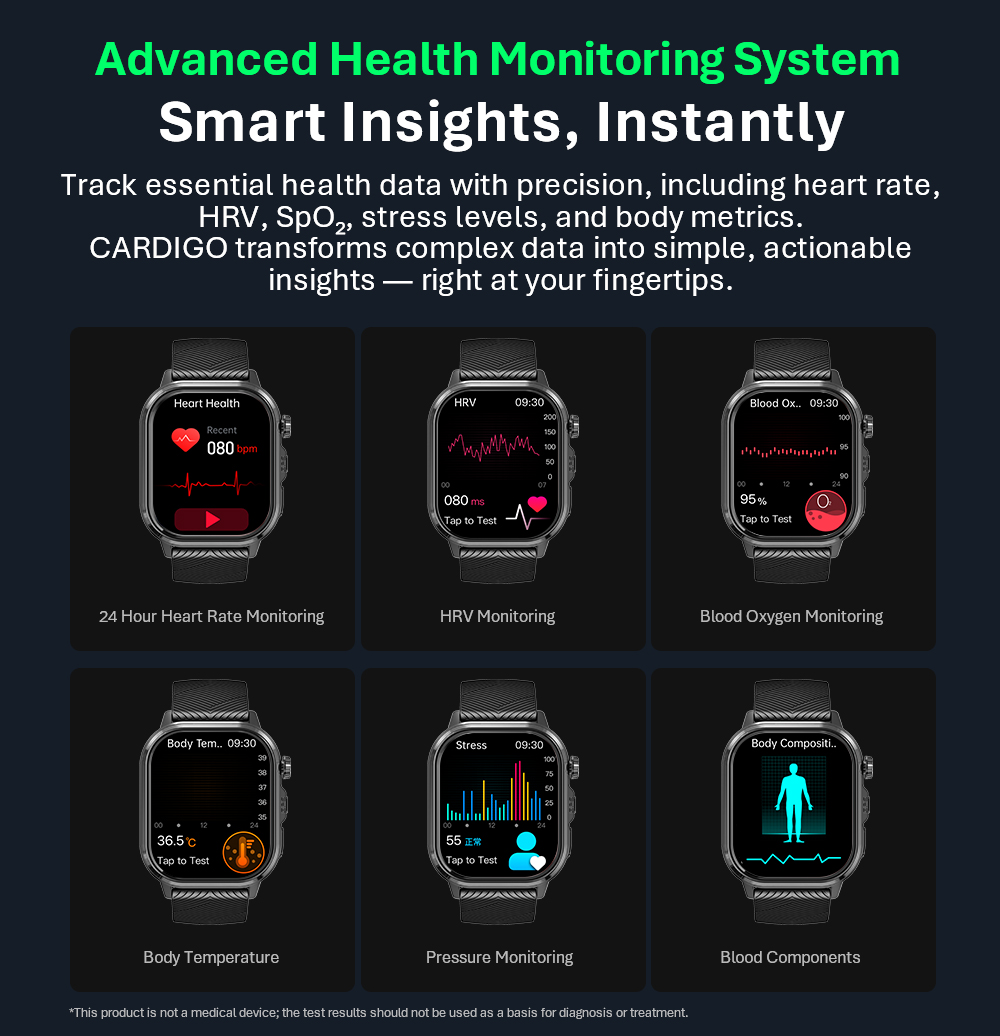 VALDUS CARDIGO Smartwatch dla  – Health & Wellness Unlimited recenzja i cena